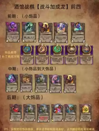 战棋2022元素阵容搭配插图