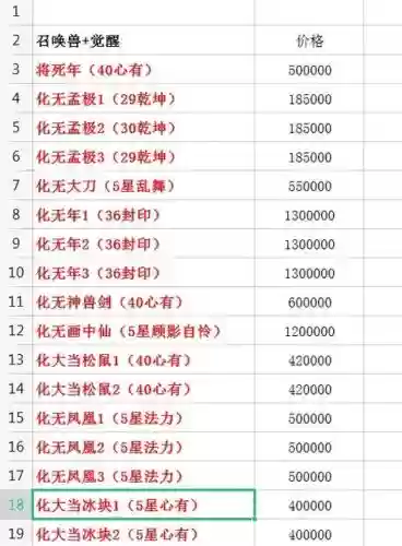 大话2七座攻略插图1
