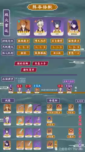 公子阵容搭配输出插图