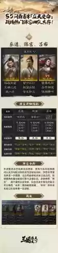 三国杀天下最强阵容搭配插图1