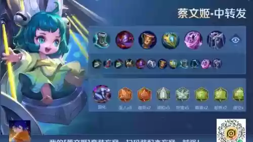 奶妈蔡文姬阵容插图