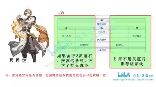 天地劫幽城夏侯仪阵容搭配插图1