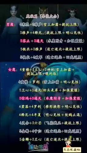 大话手游女魔装备搭配插图