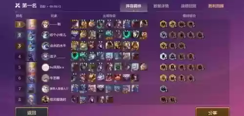 游侠皮卡阵容搭配插图