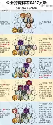 女妖300阵容插图