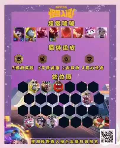 超级游戏阵容插图1