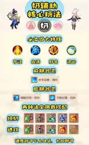 神武3普陀技能加点