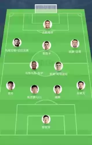 2018海港阵容插图