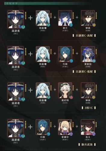 散兵搭配阵容