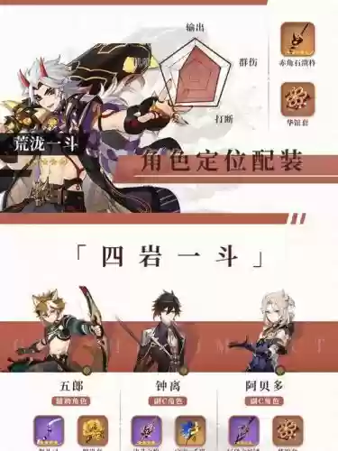 荒泷一斗3岩阵容搭配