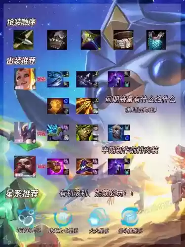 奥德赛剑魔阵容插图1