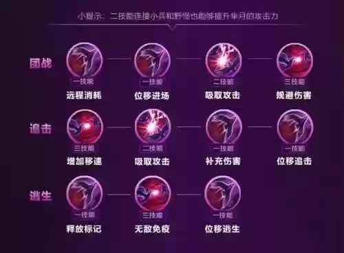 王者荣耀芈月卡二技能插图