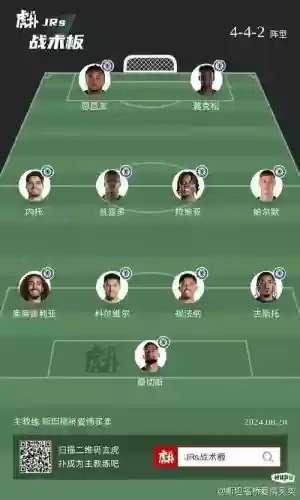 切尔西阵容年龄插图