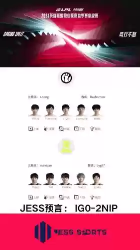 igv选手阵容插图1