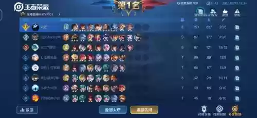 长安战士阵容插图1