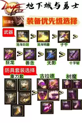 装备种类多属随机的手游插图1