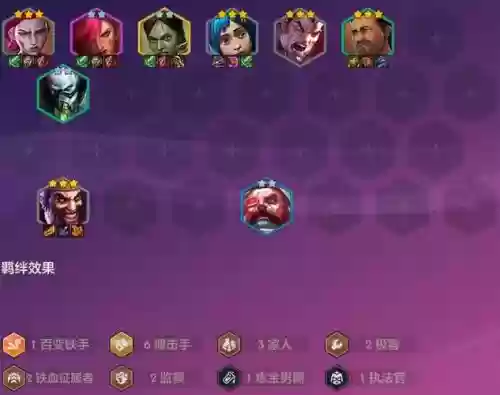 增幅游侠阵容插图