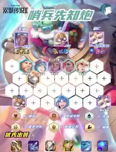 金防阵容插图1