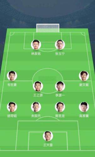双后腰有哪些阵容可以搭配插图