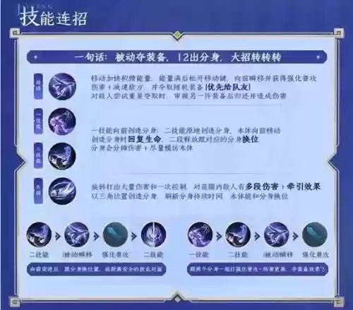 王者荣耀技能解释怎么看