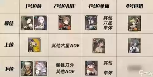 池子的阵容_1
