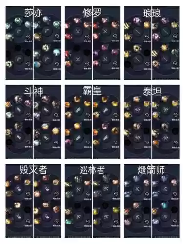 黑色沙漠隐藏技能插图
