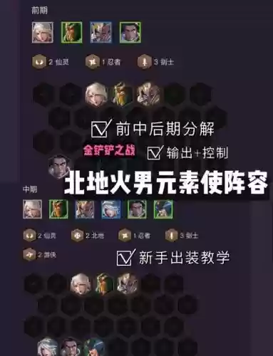 火中攻略阵容插图1