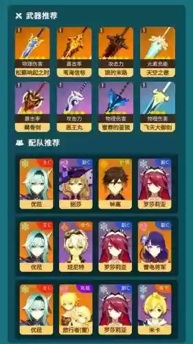 优拉前期阵容搭配推荐插图