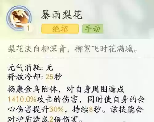 杨康阵容搭配插图