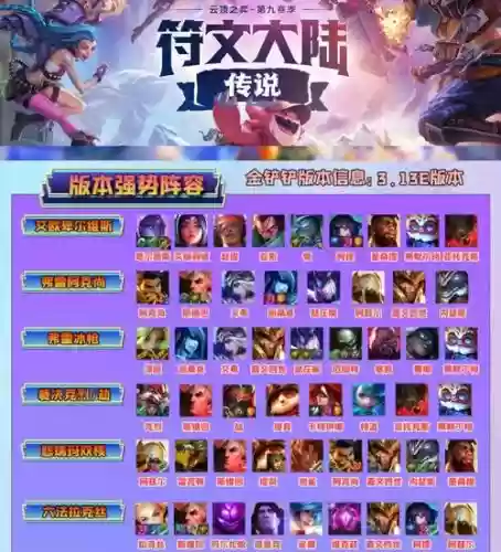 云顶之阵容插图1