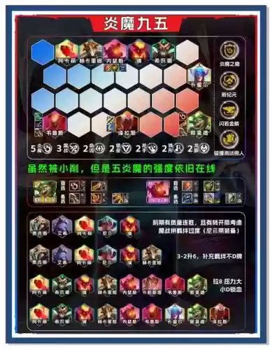 必胜雷阵容