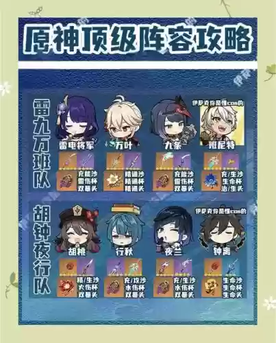 博士泷阵容搭配插图1