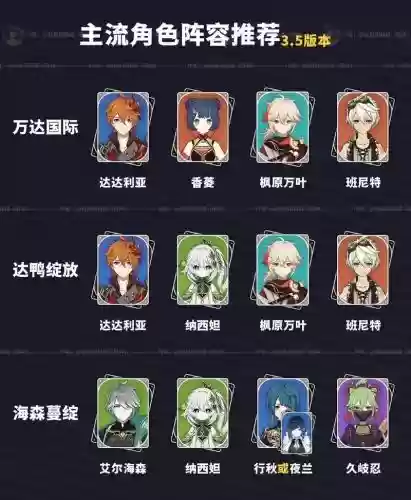 胡桃阵容搭配每行秋插图