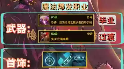 男机械师毕业装备起源版本