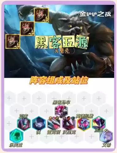 黑客阵容搭配图表插图