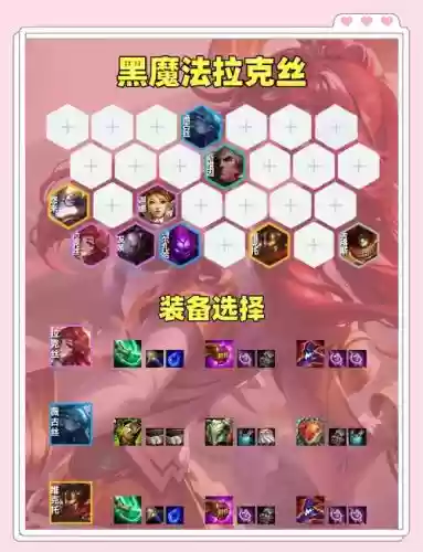 折磨阵容拉克丝插图1