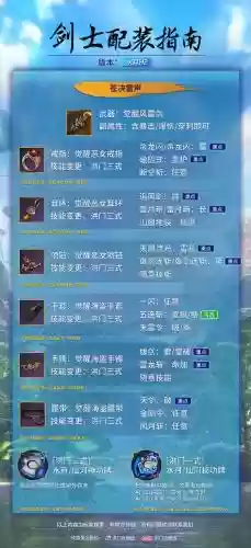 剑灵12人超魔灵攻略