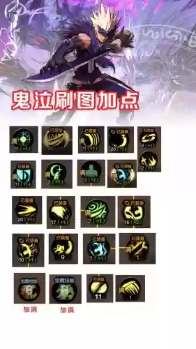 dnf鬼泣70技能怎么用