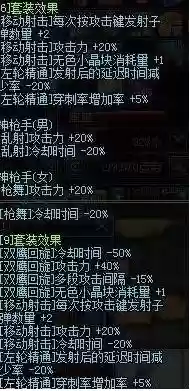 90版本女漫游攻略_1插图