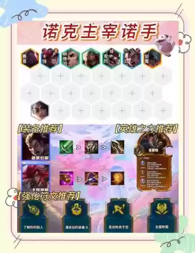 冷门怪兽阵容搭配插图