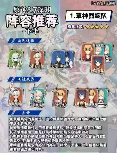 深渊下半阵容_1插图