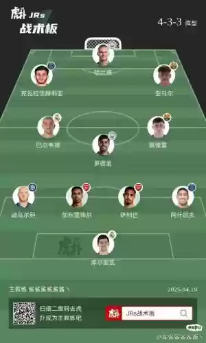现役最新阵容插图