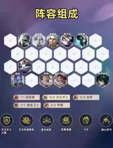 术士小鱼阵容