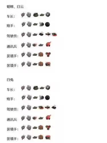 坦克世界成员技能满级有多少经验插图
