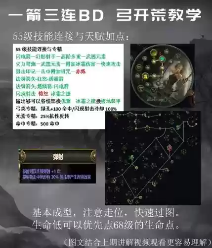 流放之路精神冲击技能怎么搭配插图1