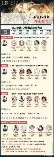 灵剑单刷红莲攻略