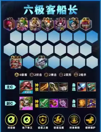宙斯船长阵容_1