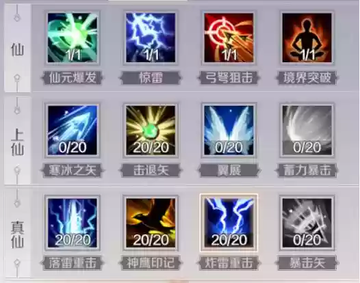 完美世界手游羽芒选择攻略