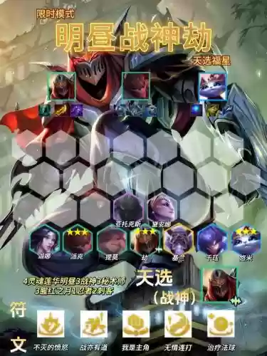 渡劫221阵容插图 渡劫221阵容插图