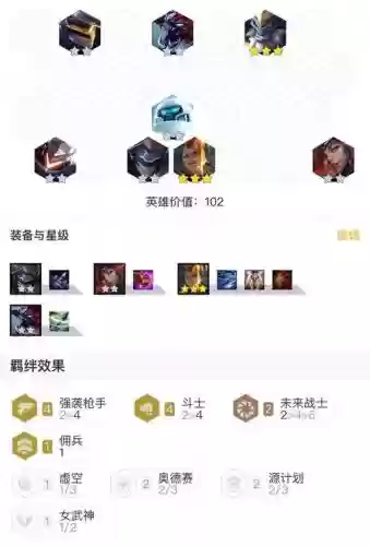 云顶s3抢手阵容装备搭配